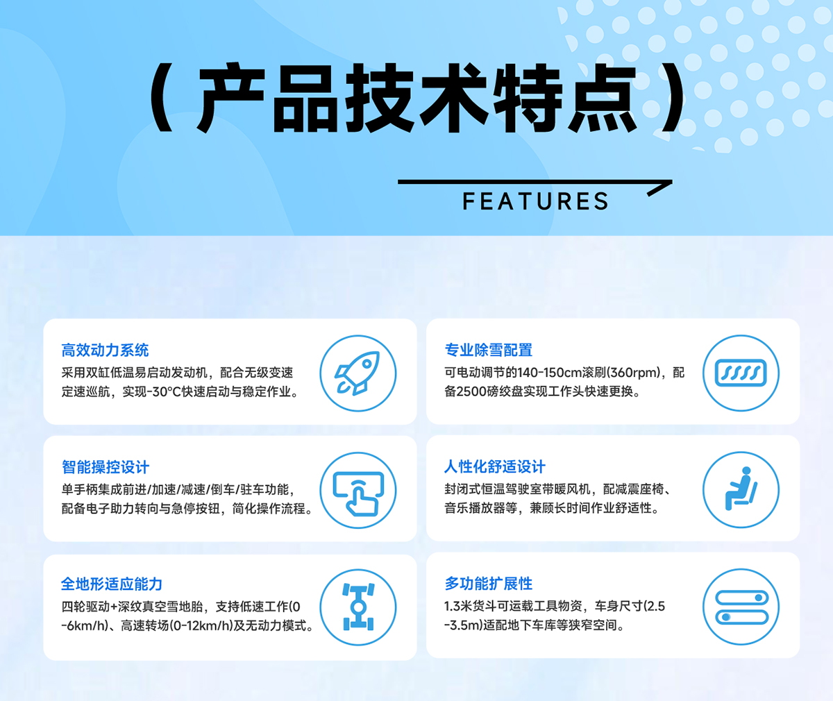 產(chǎn)品技術(shù)特點(diǎn)