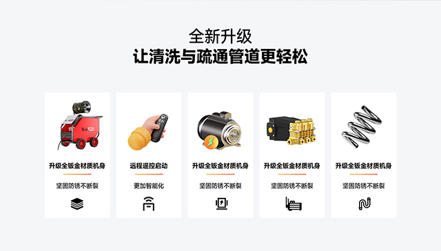 揚(yáng)子管道疏通機(jī)全新升級五大賣點