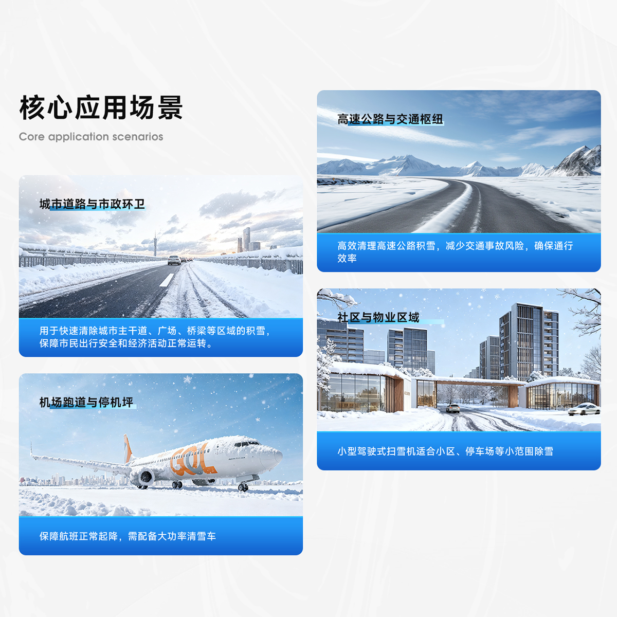 核心應(yīng)用場景