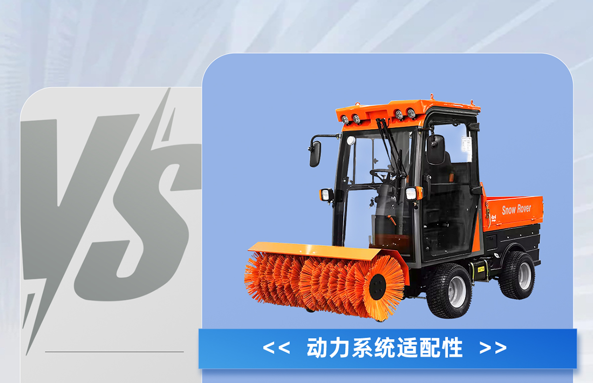 核心性能參數(shù)對比