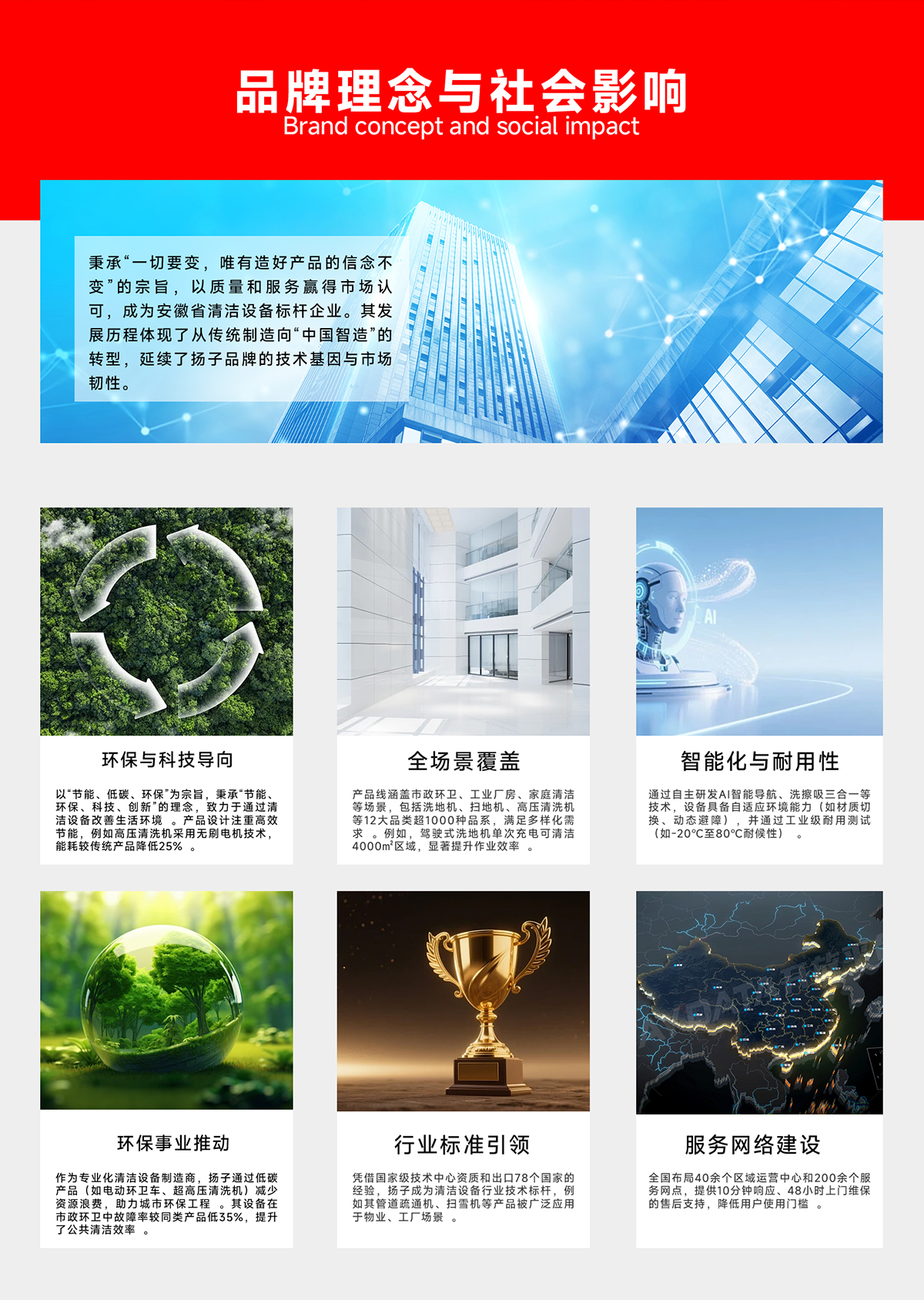 品牌理念與社會影響